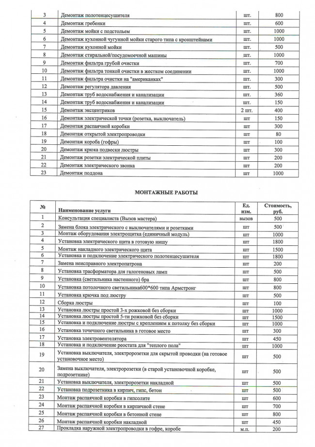 Перечень и стоимость дополнительный услуг, оказываемых на платной основе