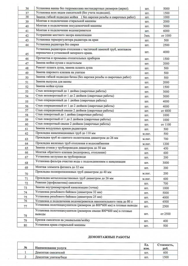 Перечень и стоимость дополнительный услуг, оказываемых на платной основе